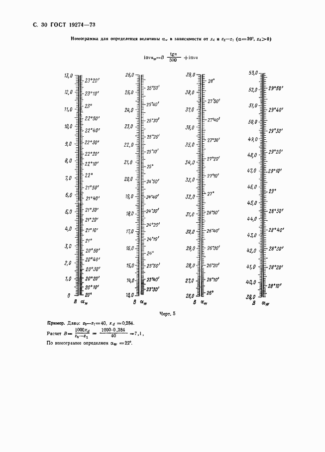 Страница 31 ГОСТ 19274-73