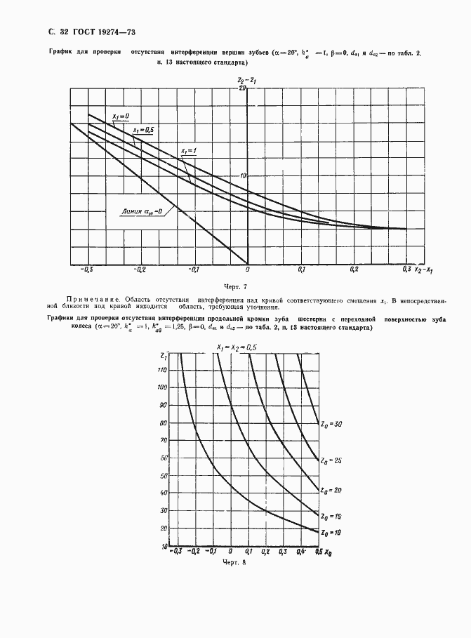 Страница 33 ГОСТ 19274-73