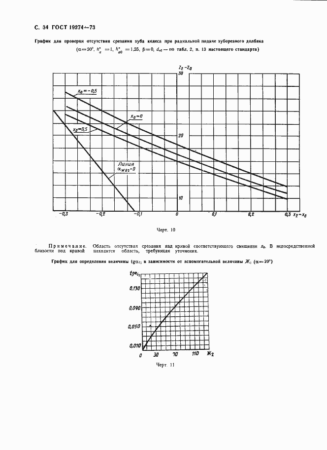 Страница 35 ГОСТ 19274-73