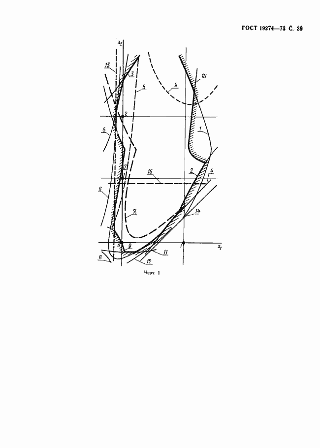Страница 40 ГОСТ 19274-73