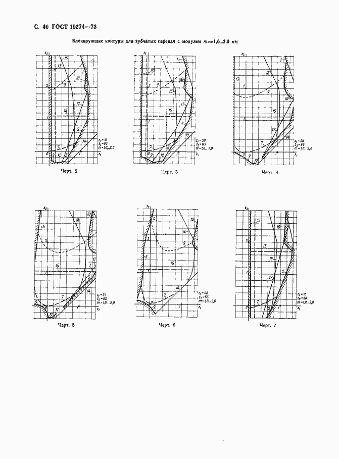 Страница 41 ГОСТ 19274-73