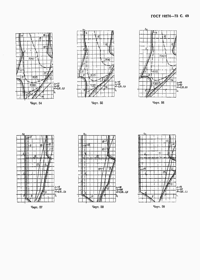 Страница 50 ГОСТ 19274-73