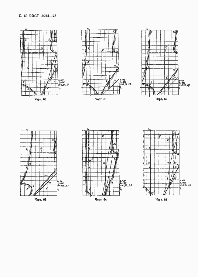 Страница 51 ГОСТ 19274-73