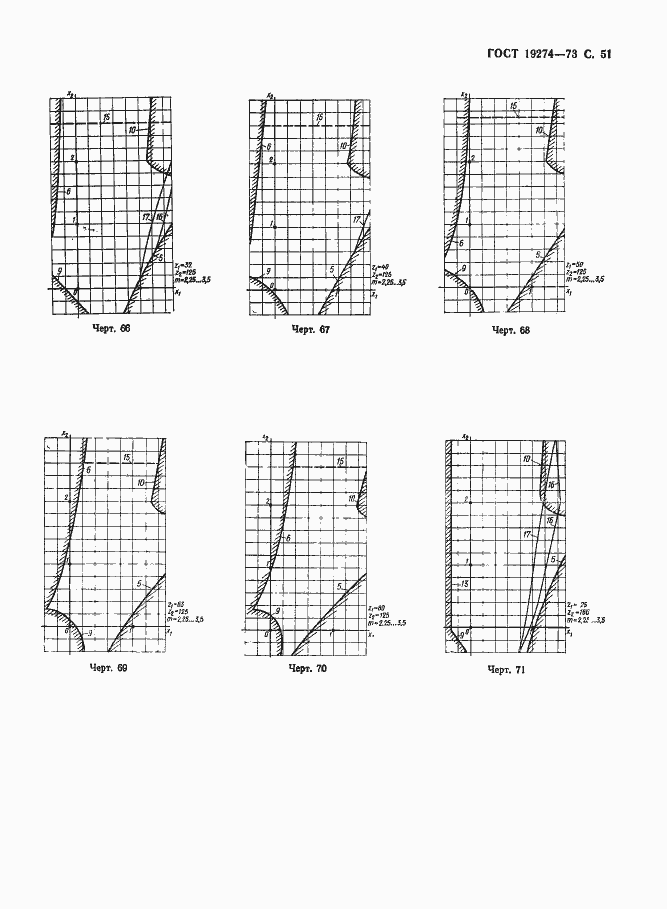 Страница 52 ГОСТ 19274-73