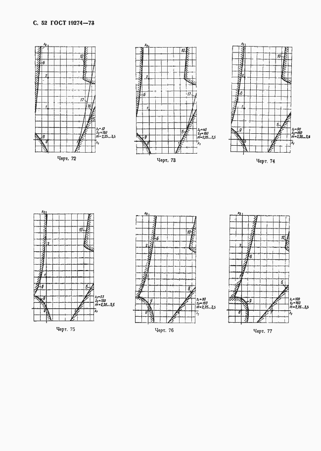 Страница 53 ГОСТ 19274-73