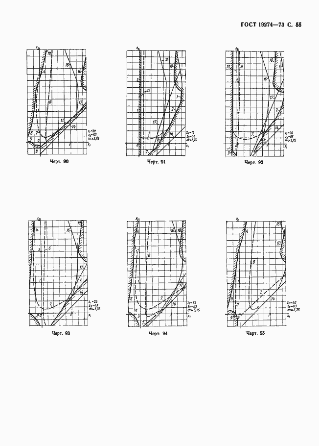 Страница 56 ГОСТ 19274-73