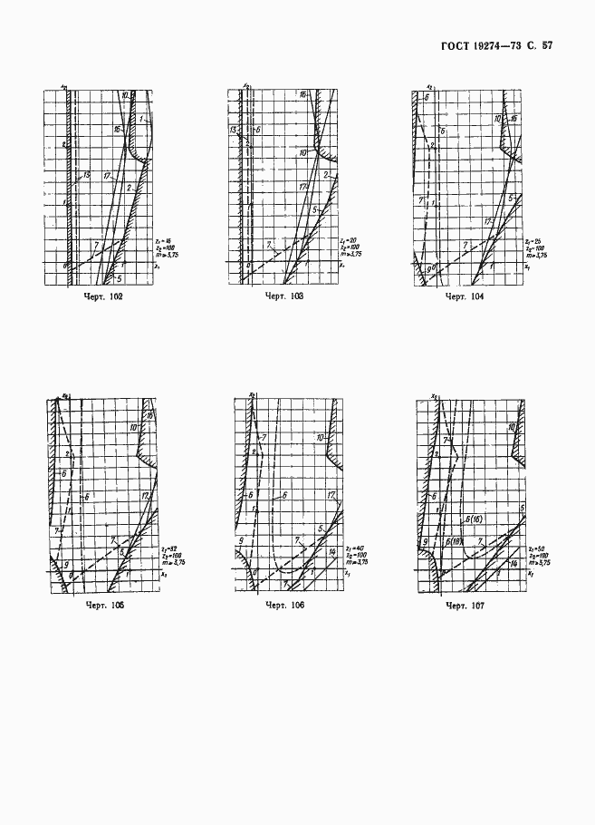 Страница 58 ГОСТ 19274-73