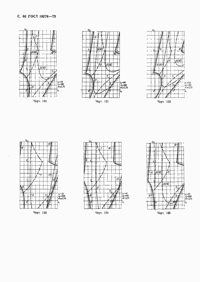 Страница 61 ГОСТ 19274-73