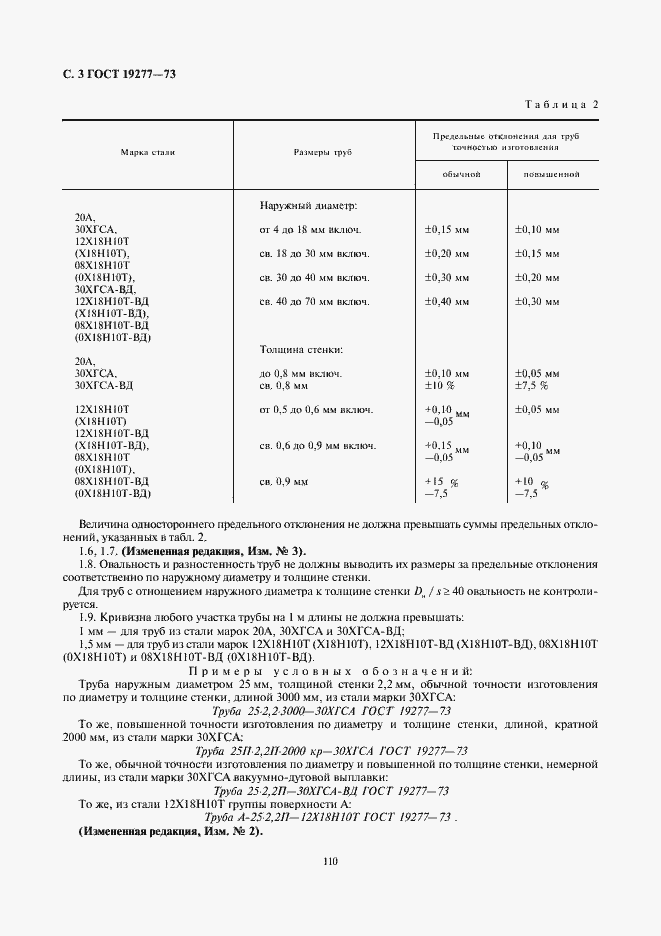 Страница 4 ГОСТ 19277-73