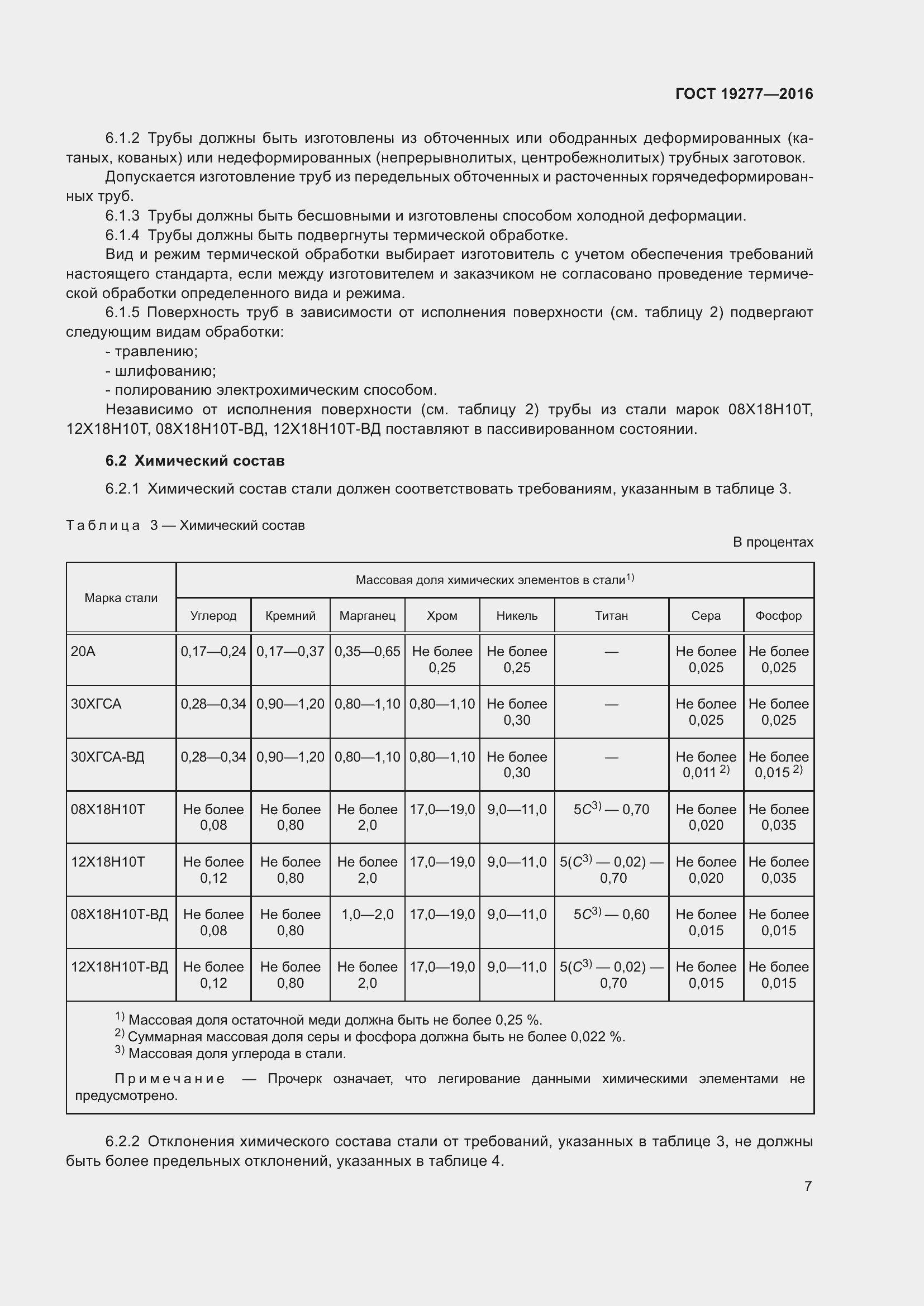 Страница 14 ГОСТ 19277-2016