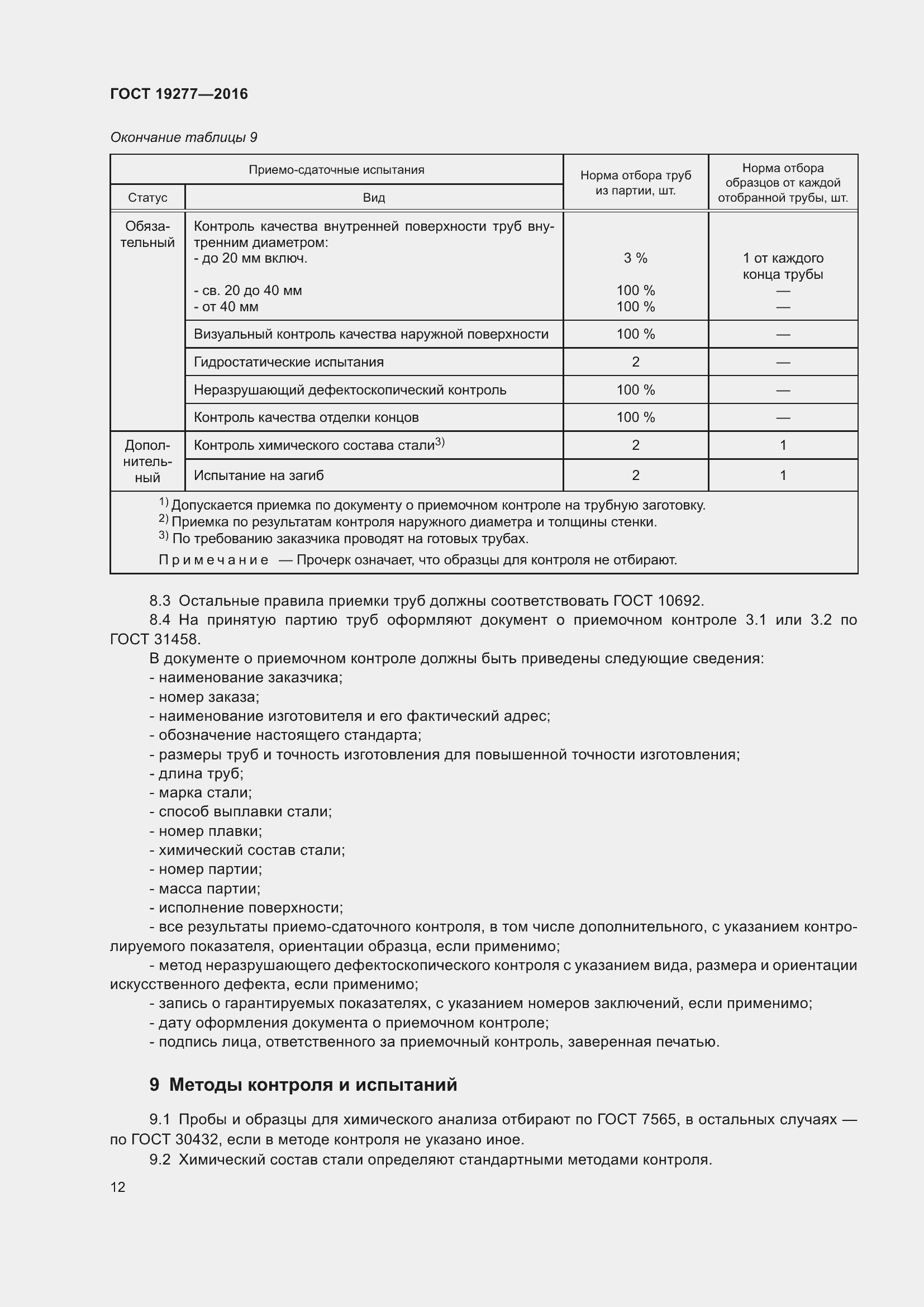 Страница 19 ГОСТ 19277-2016