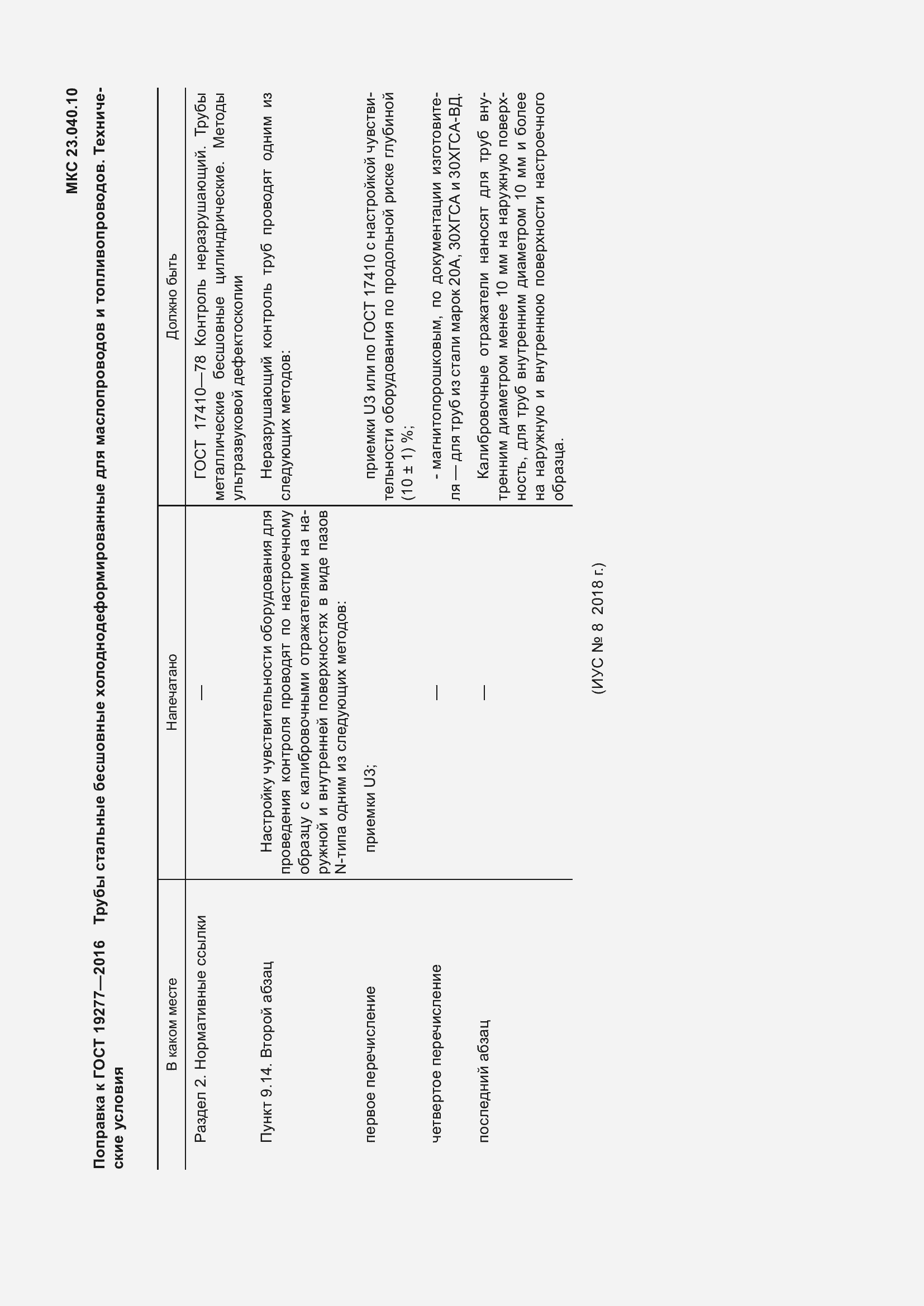 Страница 5 ГОСТ 19277-2016