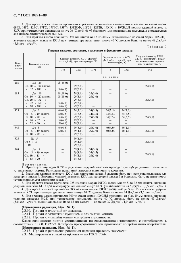 Страница 8 ГОСТ 19281-89