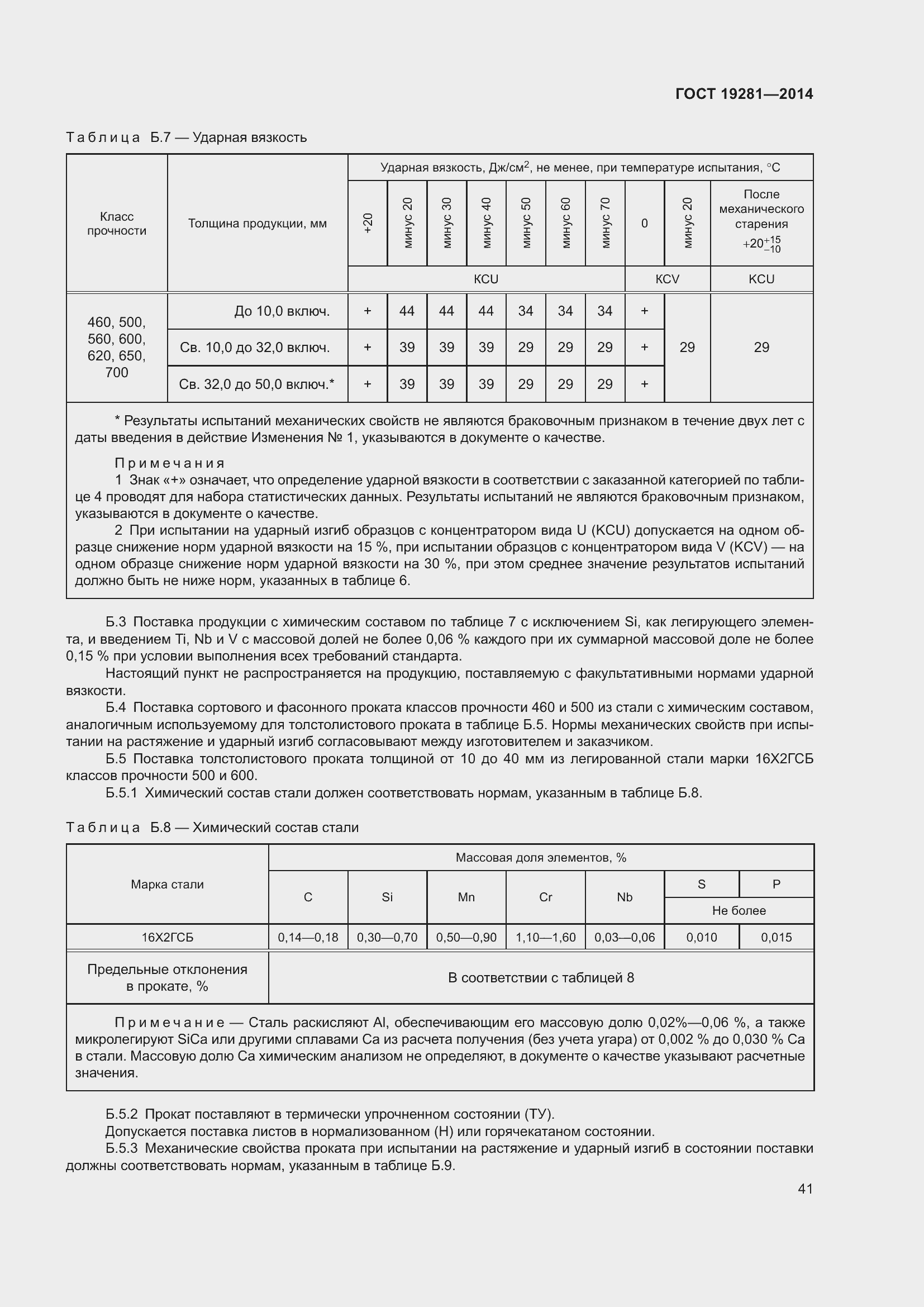 Страница 47 ГОСТ 19281-2014