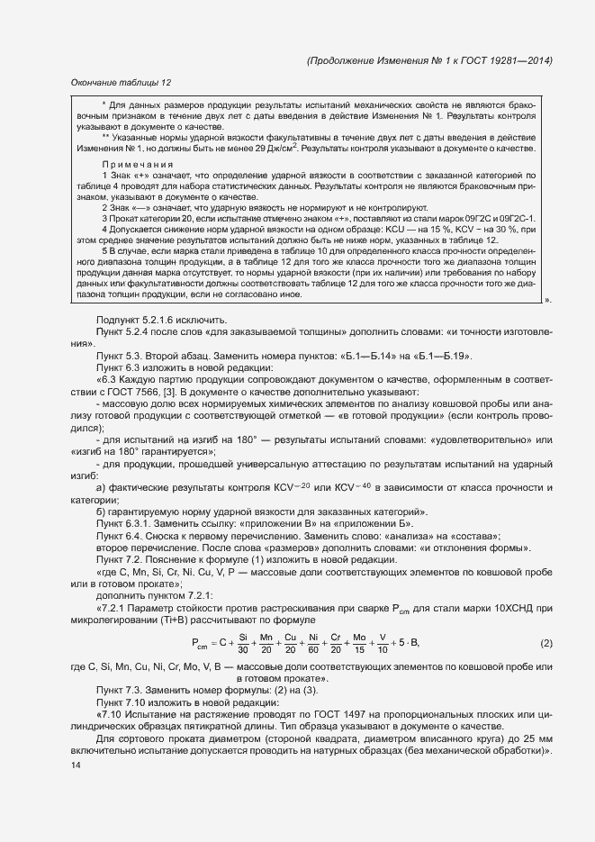 Приложение №1