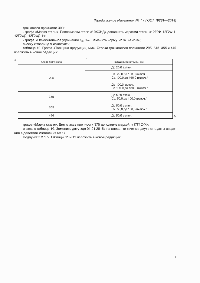 Приложение №1