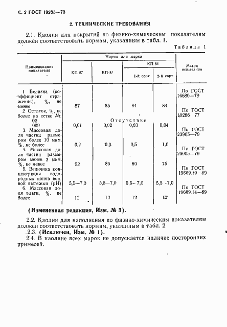 Страница 4 ГОСТ 19285-73