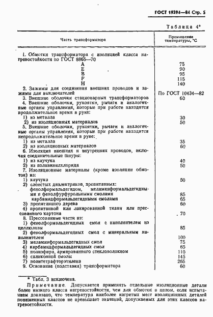 Страница 6 ГОСТ 19294-84