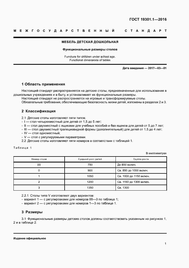Страница 4 ГОСТ 19301.1-2016