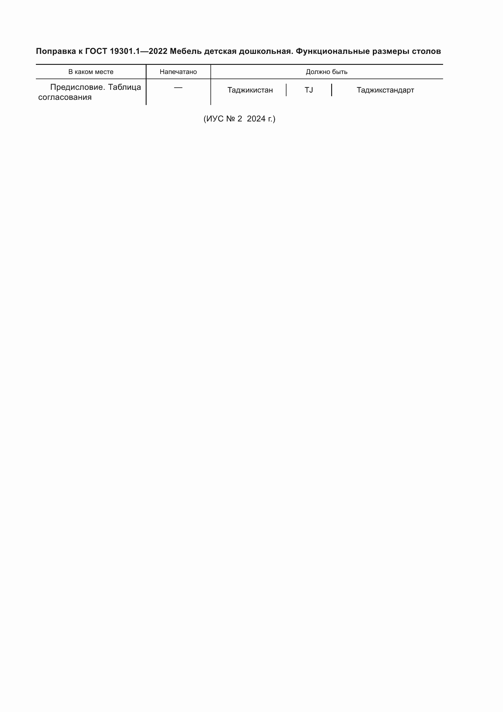 Приложение №1