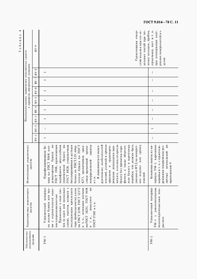 Страница 12 ГОСТ 9.014-78