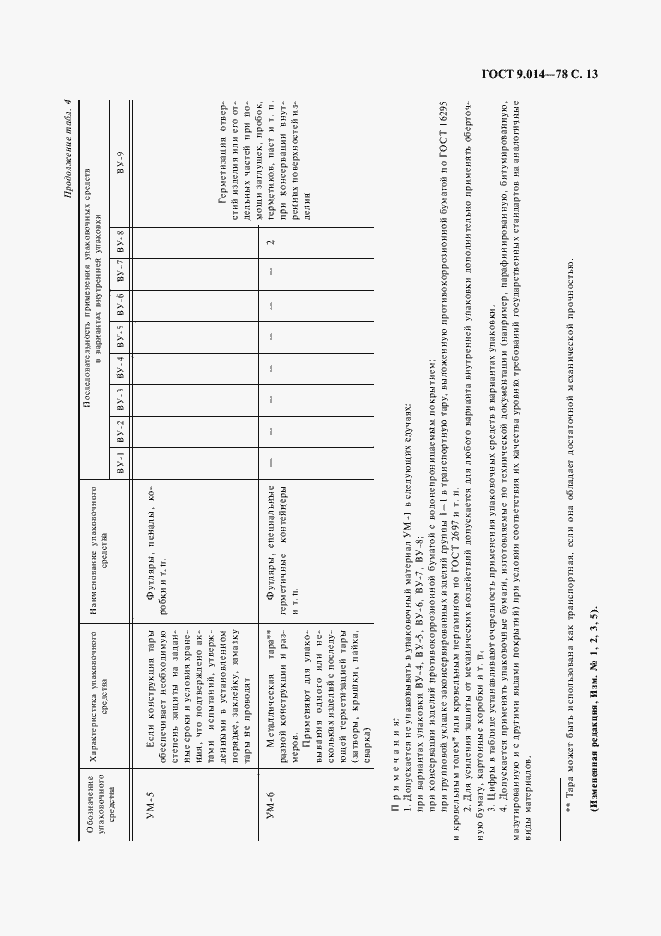 Страница 14 ГОСТ 9.014-78