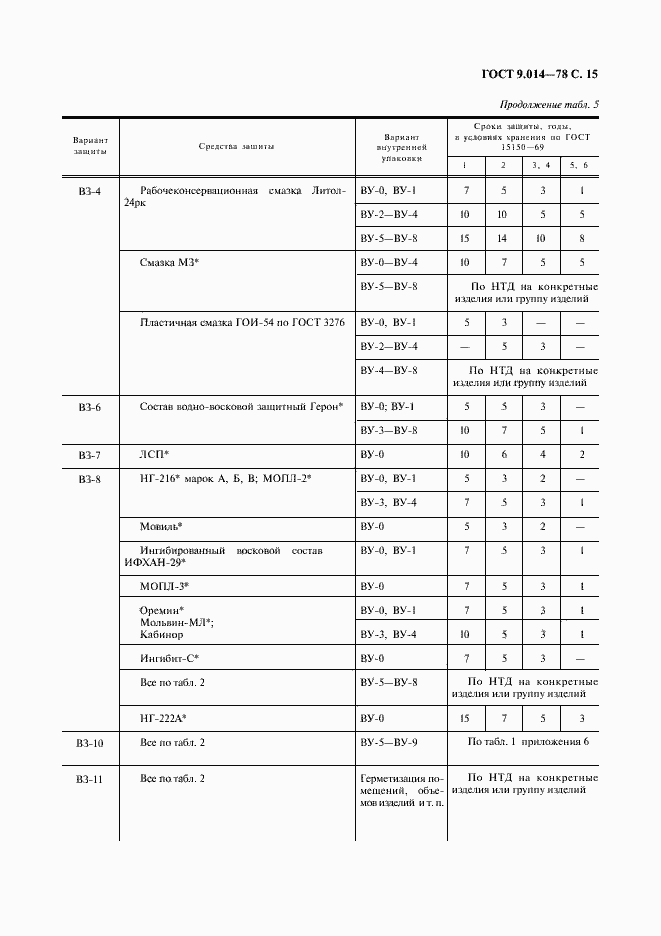 Страница 16 ГОСТ 9.014-78