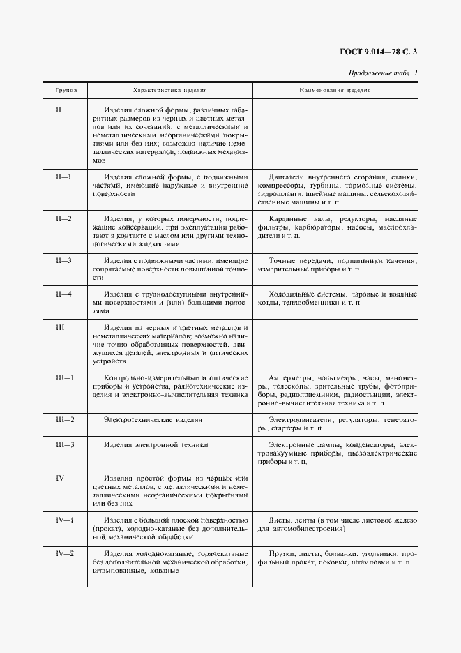 Страница 4 ГОСТ 9.014-78