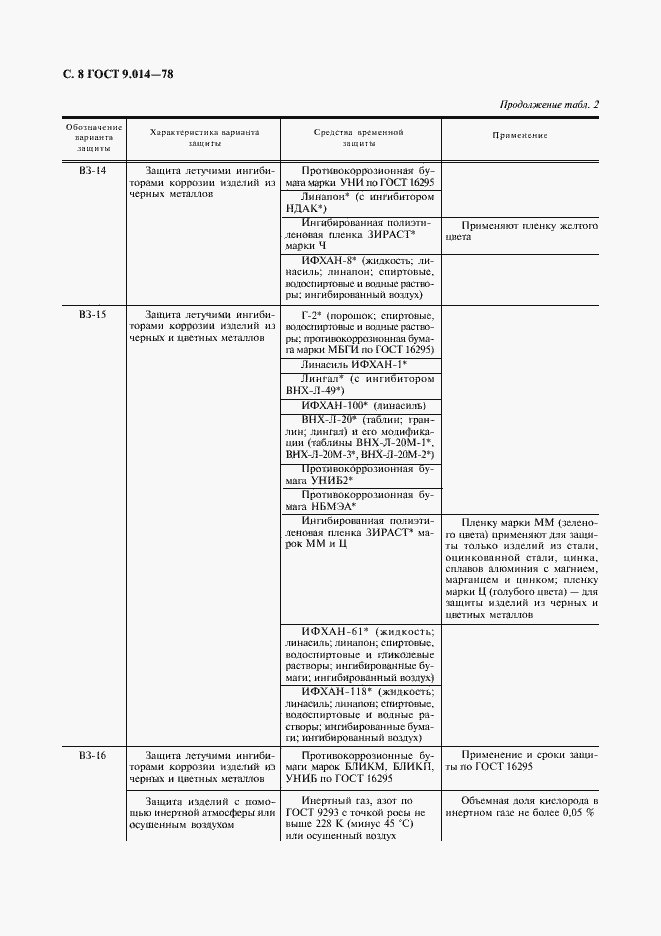 Страница 9 ГОСТ 9.014-78
