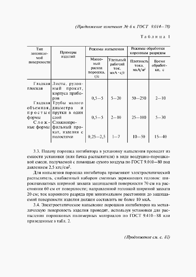 Приложение №6