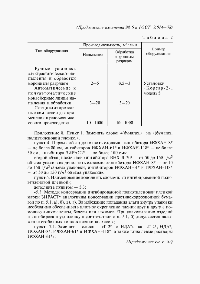 Приложение №6