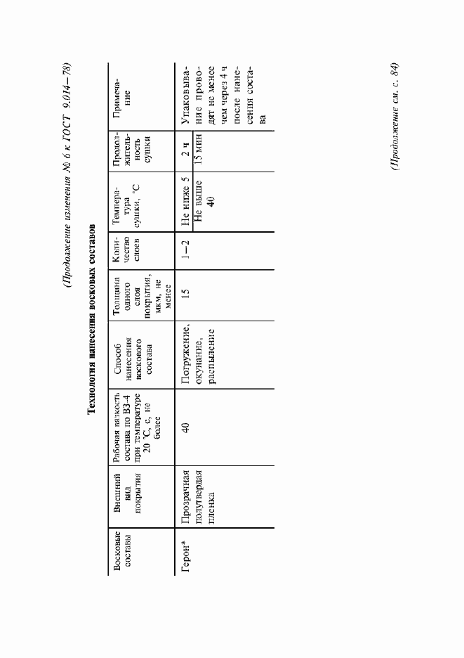 Приложение №6