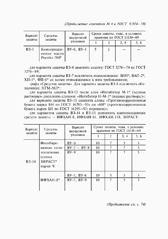 Приложение №6