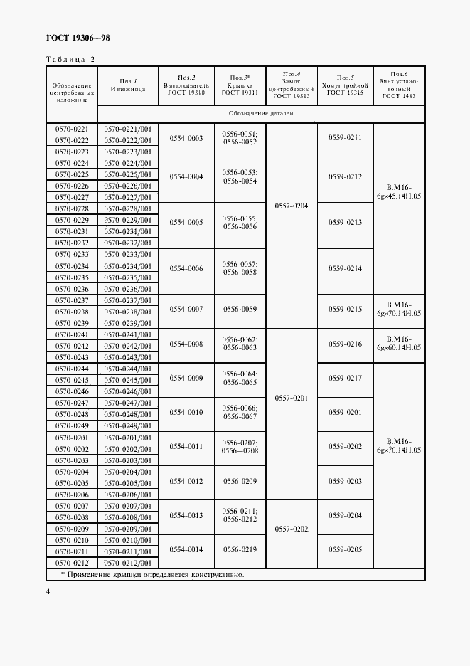 Страница 6 ГОСТ 19306-98