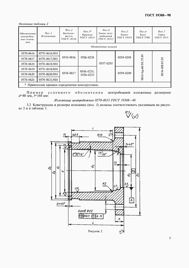 Страница 7 ГОСТ 19308-98