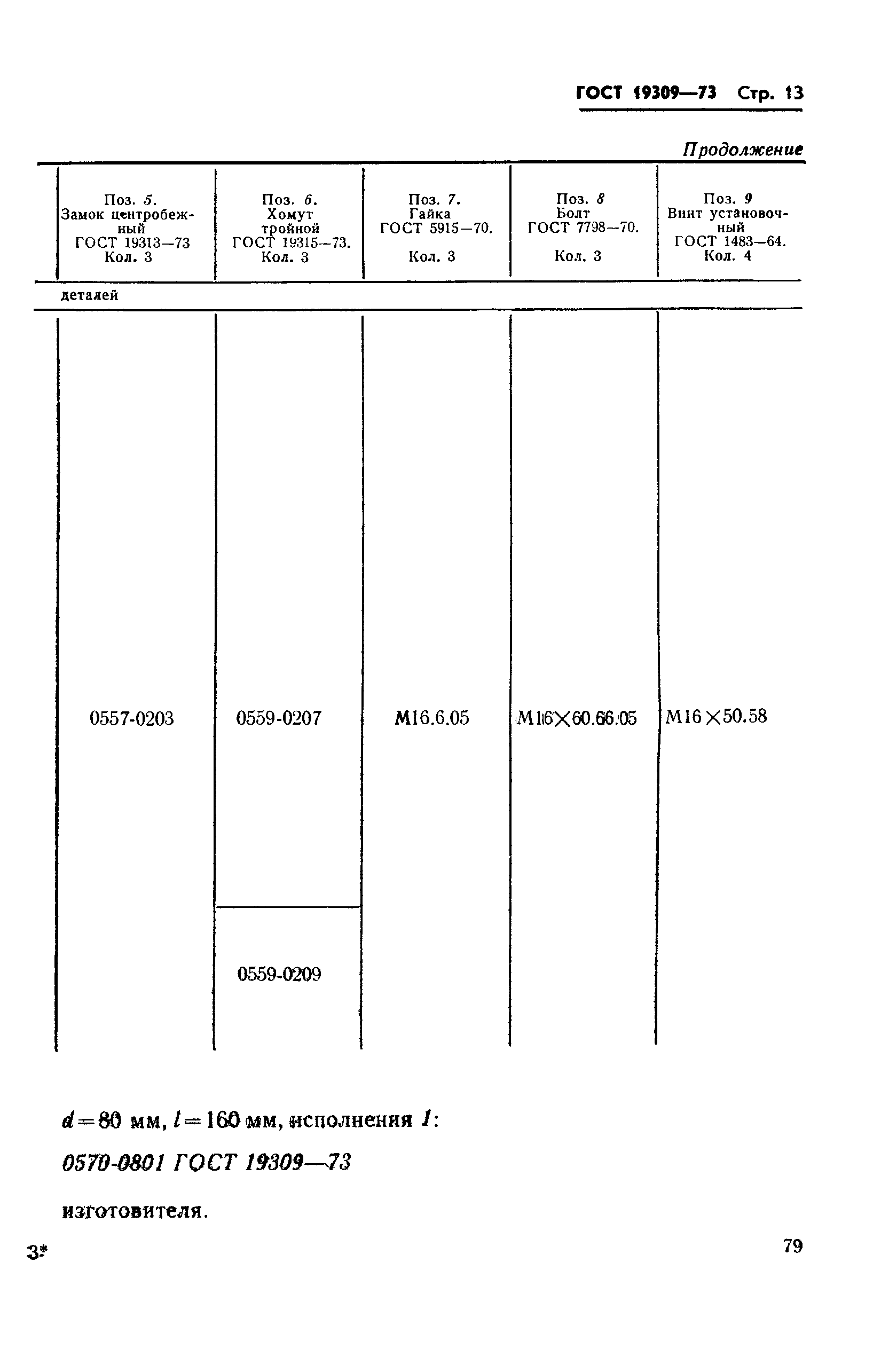 Страница 13 ГОСТ 19309-73