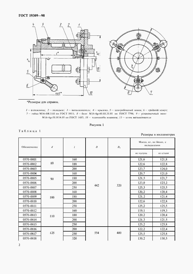 Страница 4 ГОСТ 19309-98