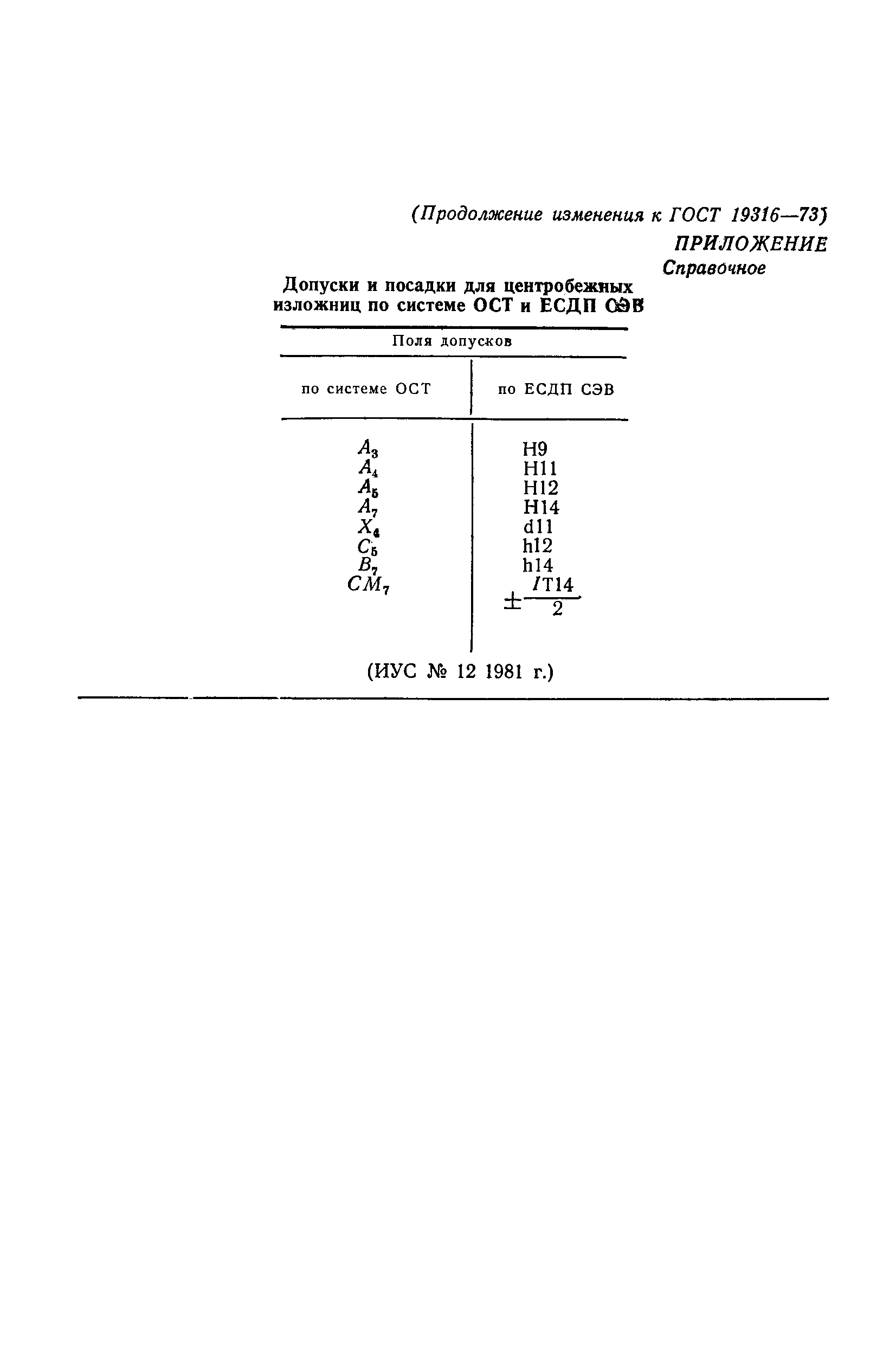 Страница 4 ГОСТ 19316-73
