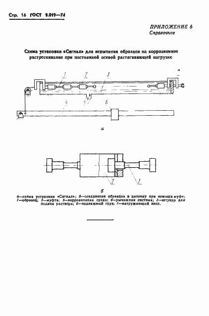 Страница 17 ГОСТ 9.019-74