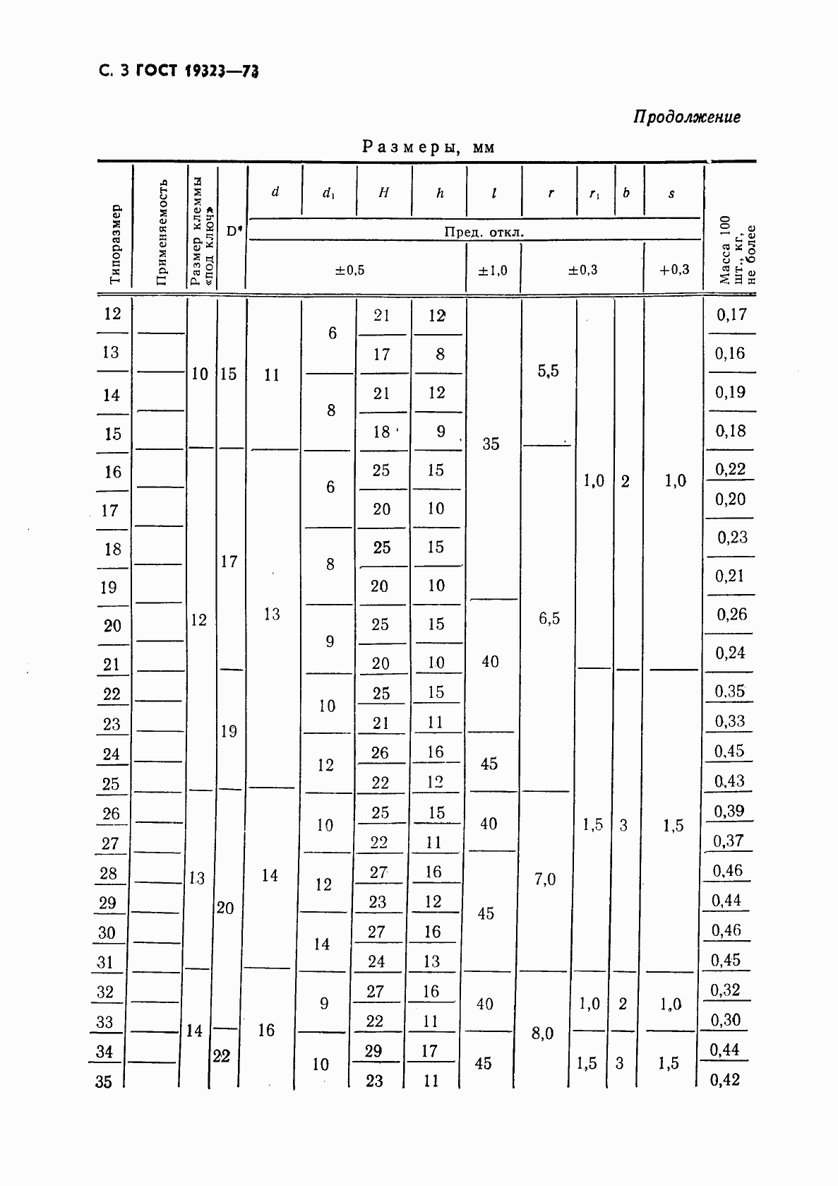 Страница 4 ГОСТ 19323-73