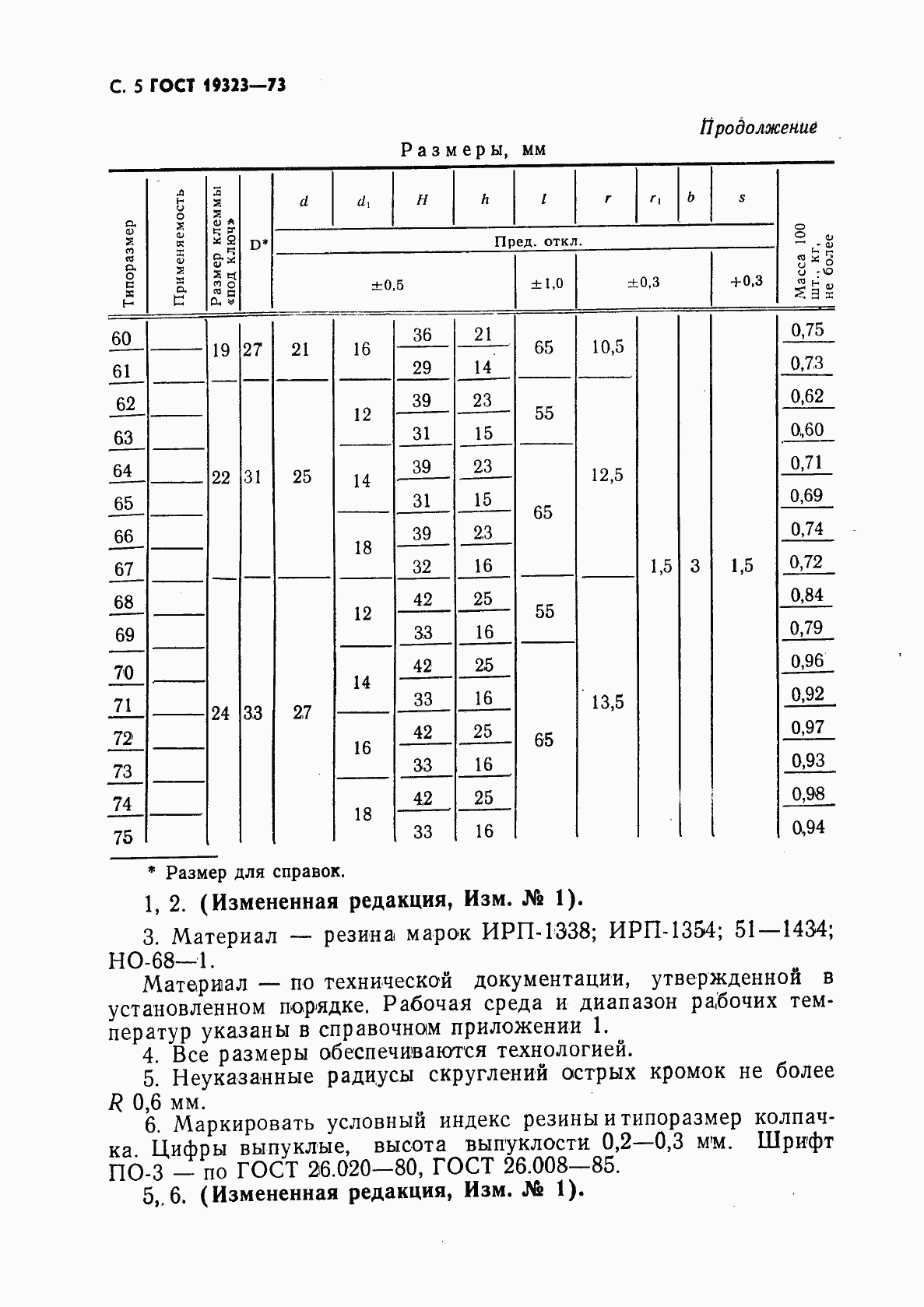 Страница 6 ГОСТ 19323-73