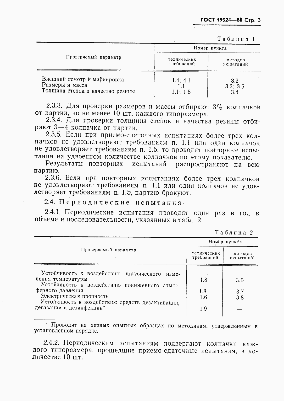 Страница 4 ГОСТ 19324-80