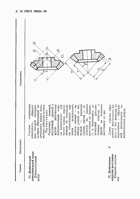 Страница 13 ГОСТ 19325-73