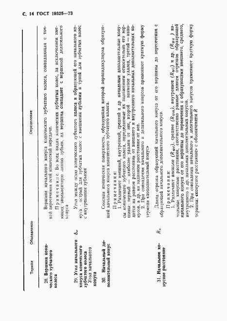 Страница 15 ГОСТ 19325-73