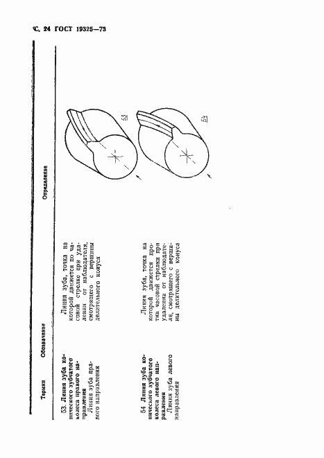 Страница 25 ГОСТ 19325-73