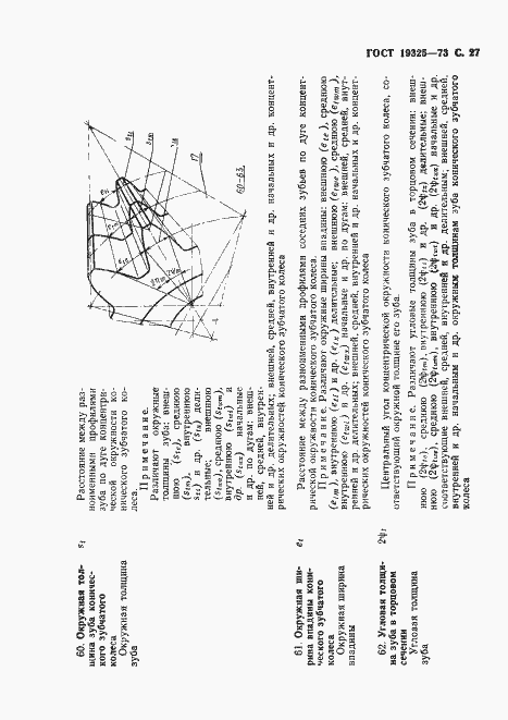 Страница 28 ГОСТ 19325-73
