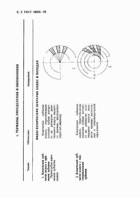 Страница 3 ГОСТ 19325-73