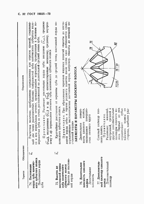 Страница 33 ГОСТ 19325-73