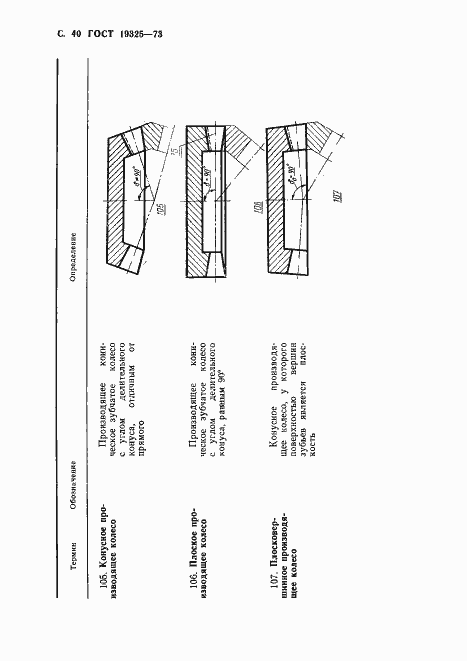 Страница 41 ГОСТ 19325-73