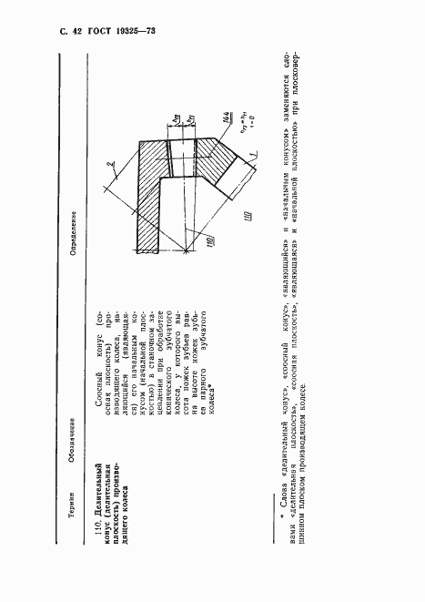 Страница 43 ГОСТ 19325-73